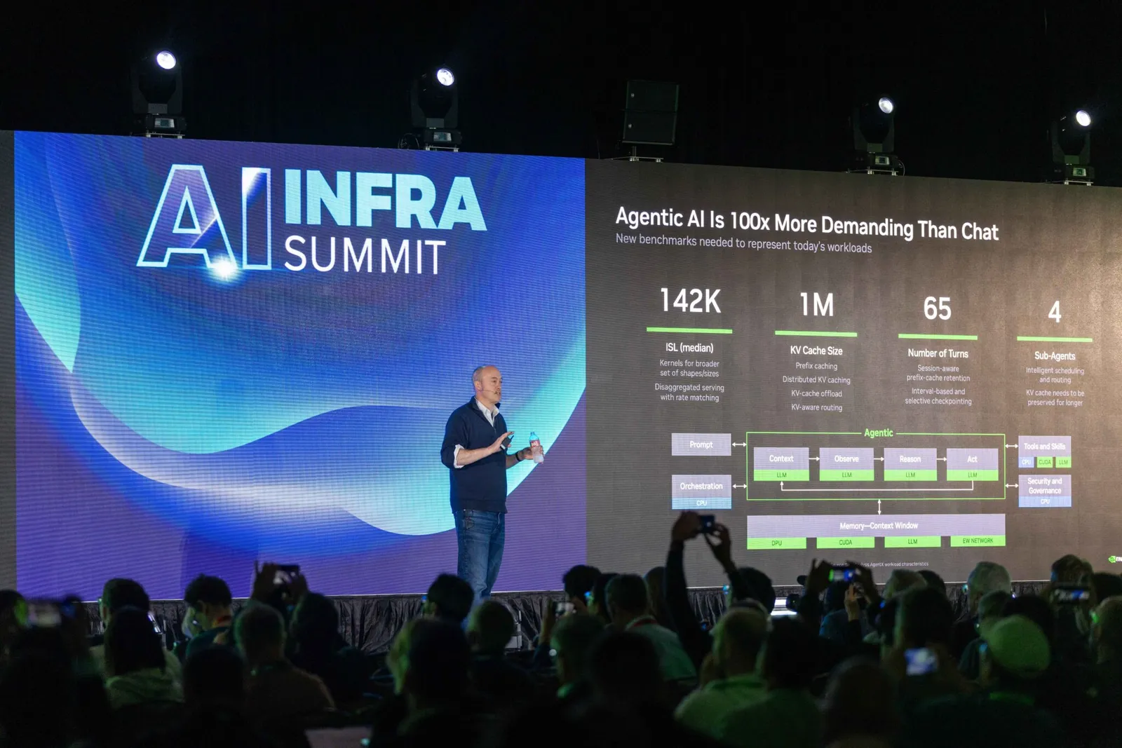 Ian Buck 站在 AI Infra Summit 舞台上演讲，身后是大屏幕
