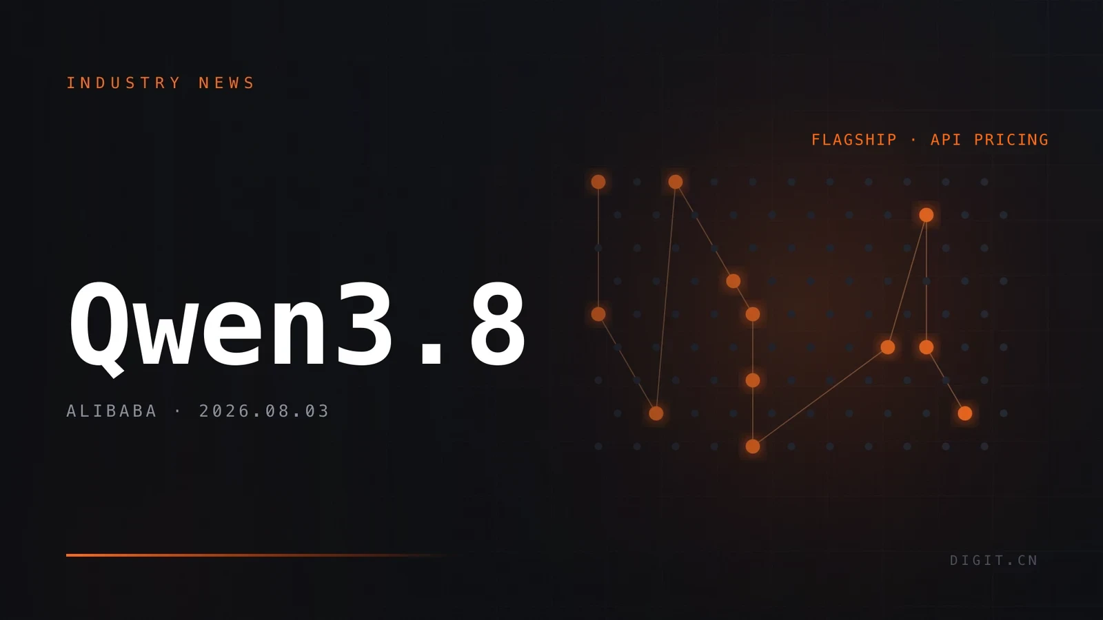 阿里发布 Qwen3.8:Max 版 2.4 万亿参数,两个版本预告开源